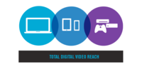 Solving the Multi-Platform Video Measurement Challenge Solving the Multi-Platform Video Measurement Challenge