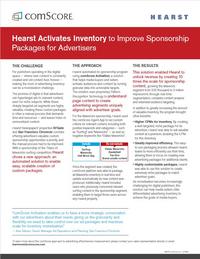 Activating Inventory to Unlock Revenue: A Hearst Case Study Activating Inventory to Unlock Revenue: A Hearst Case Study