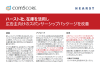 Activating Inventory to Unlock Revenue: A Hearst Case Study Activating Inventory to Unlock Revenue: A Hearst Case Study