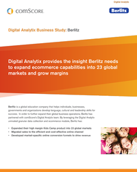 Berlitz Berlitz