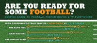 Football-Themed-Movies Football-Themed-Movies