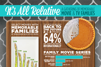 Family Movies Family Movies