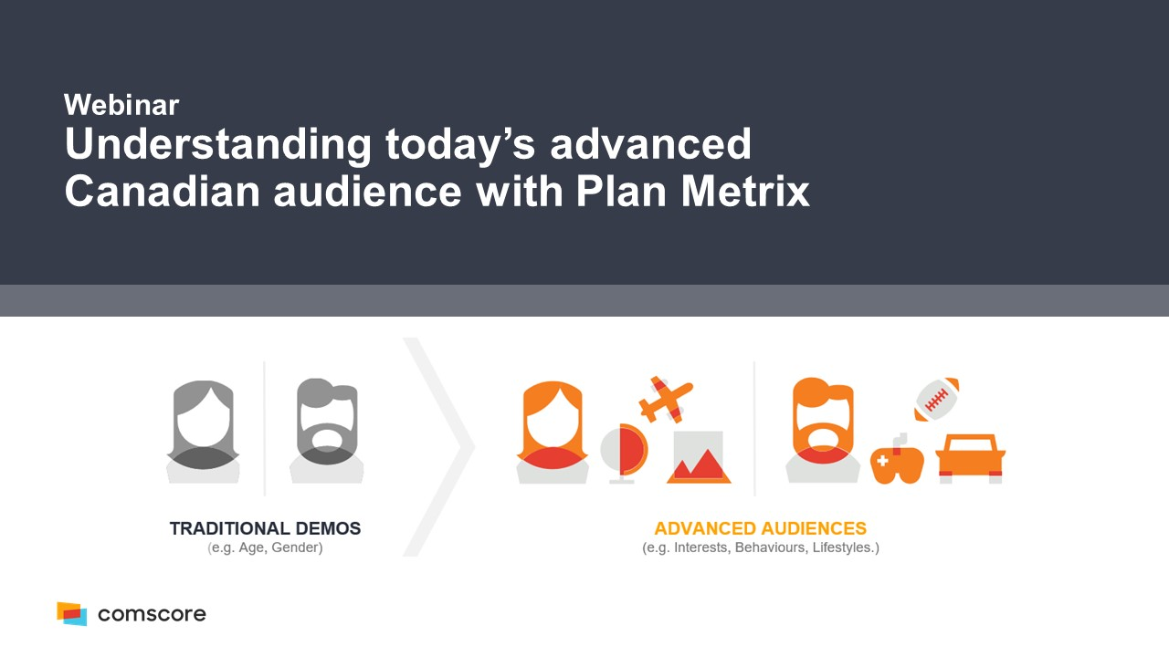 Understanding Today S Advanced Canadian Audience With Plan