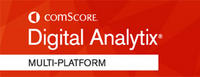 Digital Analytix Multi-Platform Digital Analytix Multi-Platform
