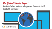 Mobile Report Mobile Report