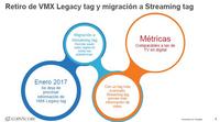 El tag de video es remplazado El tag de video es remplazado