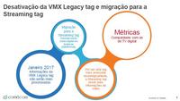 Atualizacao das Tags de Vídeo Atualizacao das Tags de Vídeo