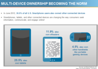 Building More Informed Mobile Strategies Building More Informed Mobile Strategies