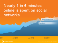 Power of Like CPG Power of Like CPG