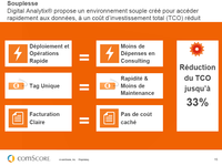 One-to-One eCommerce Presentation One-to-One eCommerce Presentation