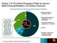 Choices, Channels and Convenience: Enhancing the Online Shopping Experience Choices, Channels and Convenience: Enhancing the Online Shopping Experience