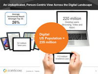 How Technology and Analytics Drive the Mobile Market How Technology and Analytics Drive the Mobile Market