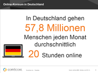 Online Advertising: Audience and Ad Validation Online Advertising: Audience and Ad Validation