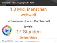Online Video Trends in Germany Online Video Trends in Germany