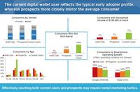 State of the Online Retail Economy Q4 2012 State of the Online Retail Economy Q4 2012