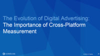 The Evolution of Digital Advertising The Evolution of Digital Advertising