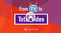 From TV to Total Video From TV to Total Video