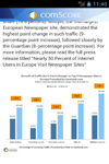 comScore App for Android screenshot comScore App for Android screenshot