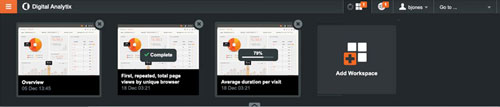 Workspaces Workspaces