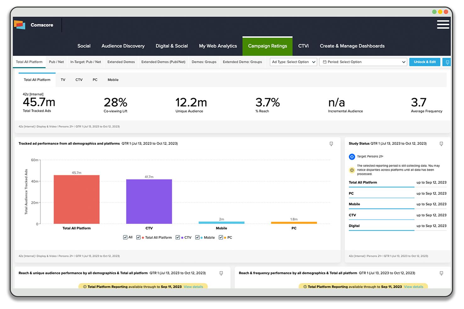 Streaming Insights - Comscore, Inc.