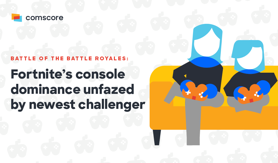 Battle Of The Battle Royales Fortnite S Console Dominance