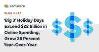 Online Holiday Spending Exceeds $22 Billion