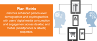 comScore Plan Metrix, Now with Mobile Data! comScore Plan Metrix, Now with Mobile Data!