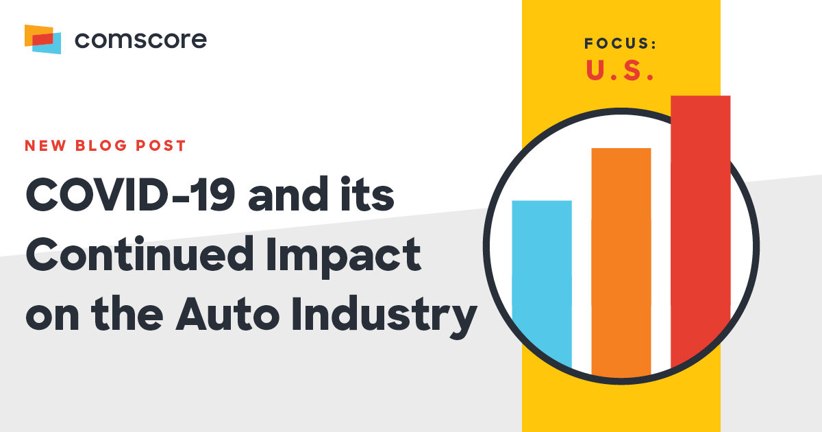 COVID19 and its Continued Impact on the Auto Industry Comscore,...