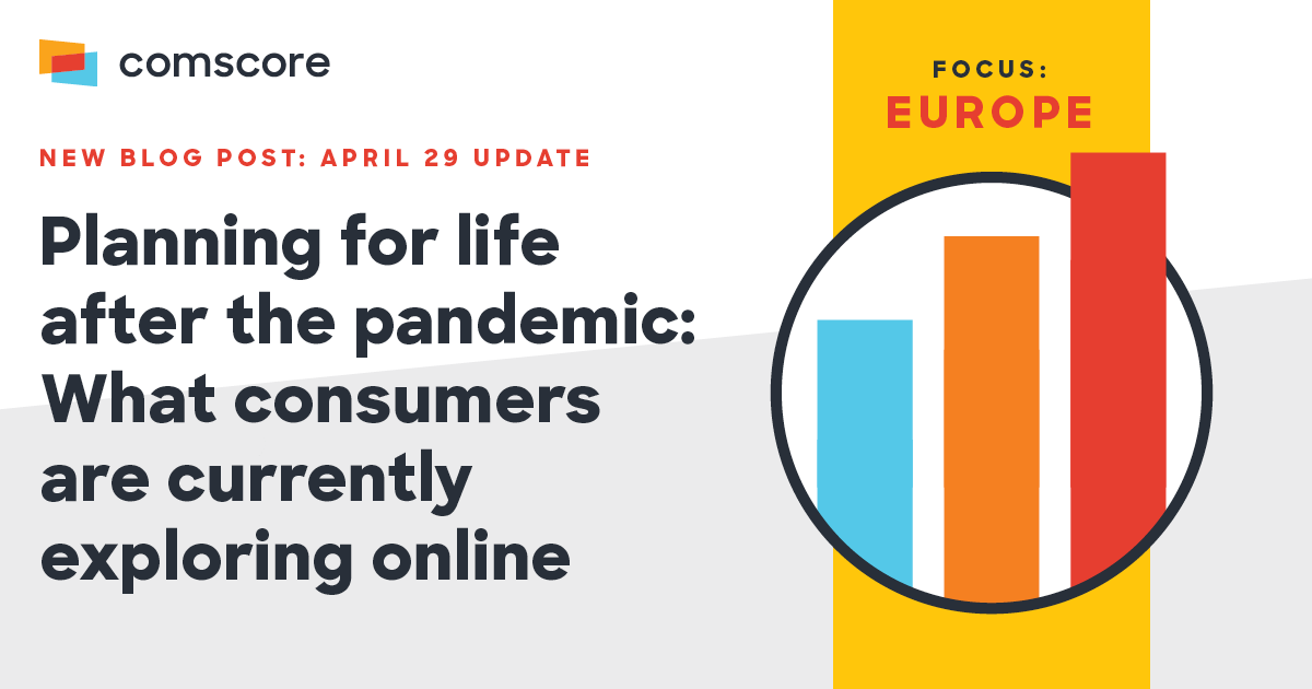Planning For Life After The Pandemic What Consumers Are Currently...
