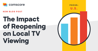 The Impact of Reopening on Local TV Viewing The Impact of Reopening on Local TV Viewing