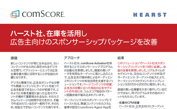 Activating Inventory to Unlock Revenue: A Hearst Case Study Activating Inventory to Unlock Revenue: A Hearst Case Study