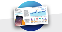 Traffic to health apps has increased by 29 percent since 2018...
