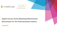 2014 Online Marketing Effectiveness Benchmarks for the Pharmaceutical Industry