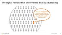 How Better Measurement Can Bring More Brand Advertising to Digital