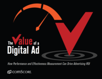 The Value of a Digital Ad