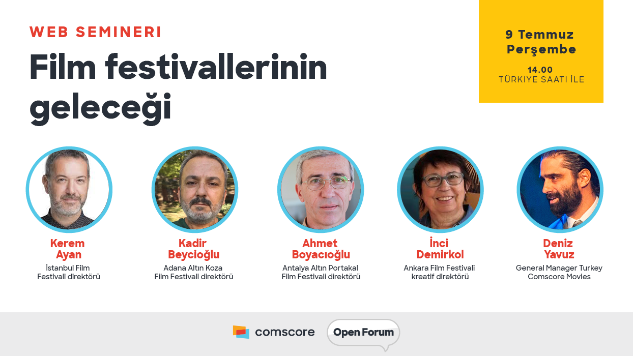 coronavirus and the turkish cinema