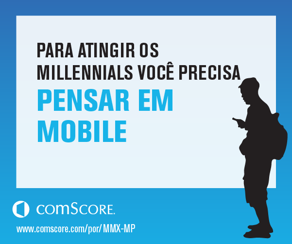 How Millennials Are Leading The Mobile Consumption In Brazil