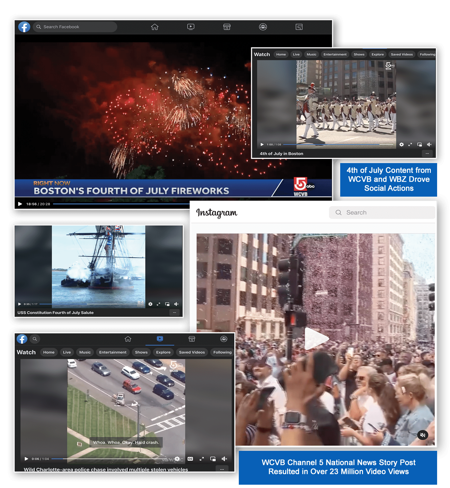 4th of July Content from WCVB and WBZ drove social actions