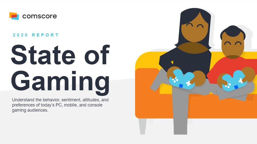 2020 State of Gaming