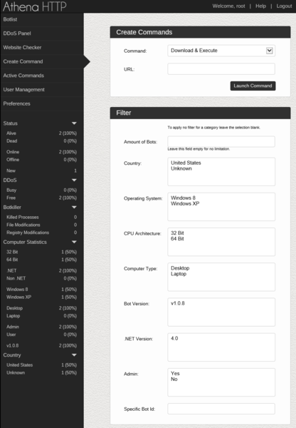Inside A Botnet Athena And Ad Fraud Comscore Inc