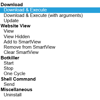 Botnet