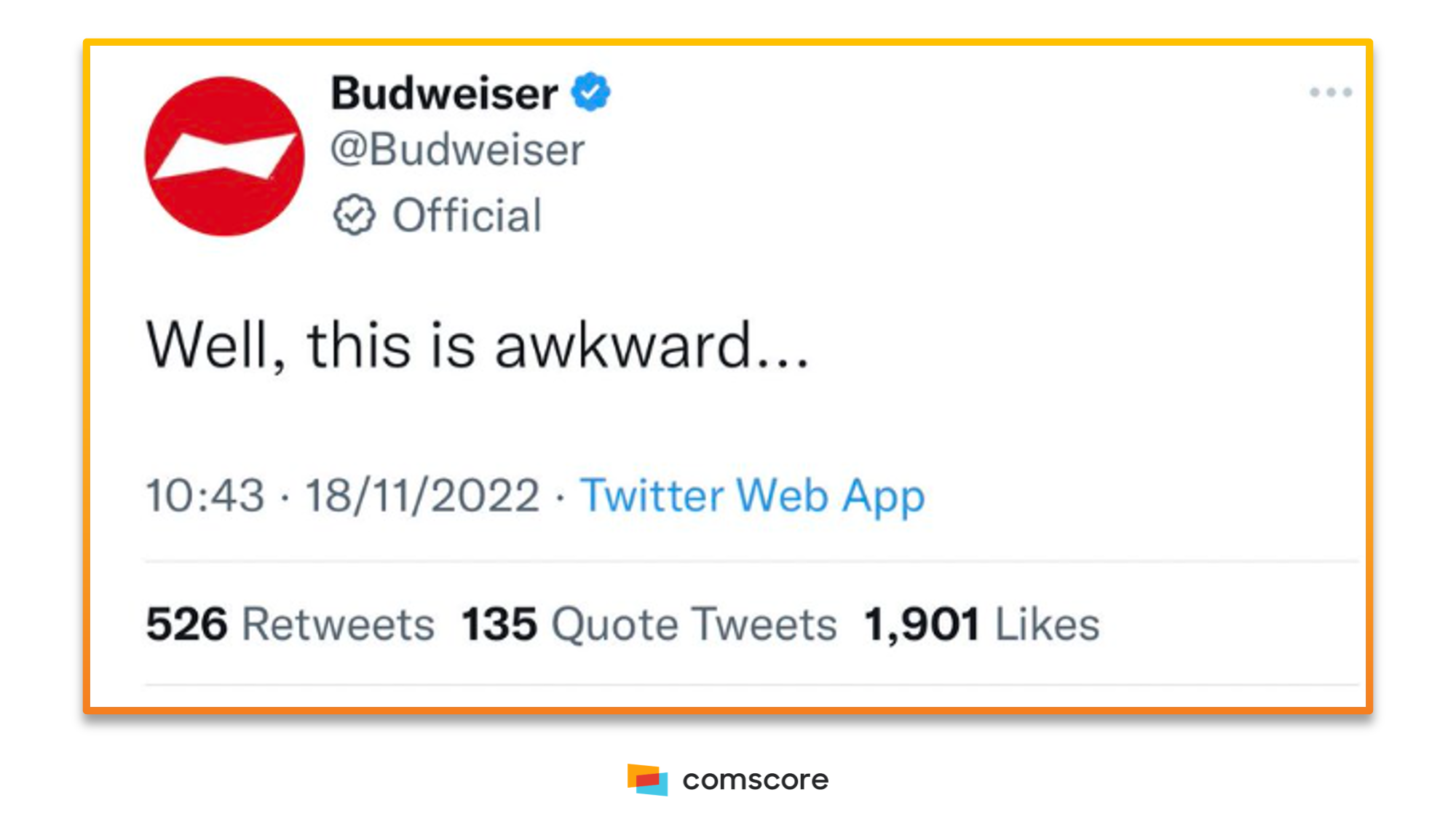 Budweiser's Tweet