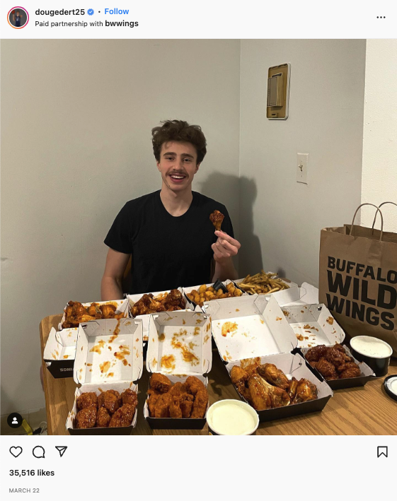 Buffalo Wild Wings and Doug Edert post 34k actions