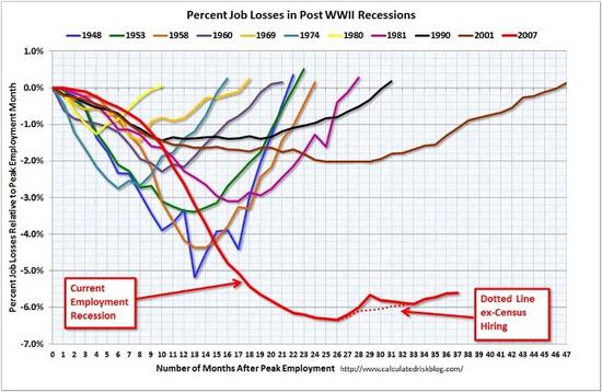 Comscore Inc
