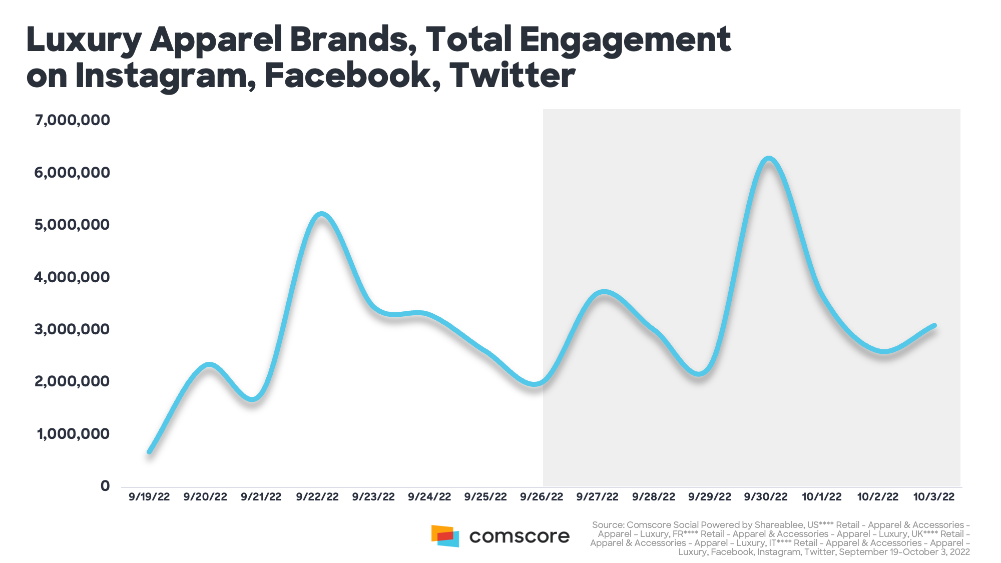 Luxury-Apparel-Brands-and-Total-Engagement