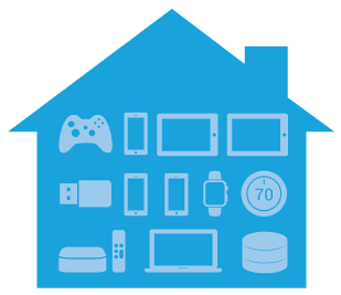 Connected measurement. Powerful insights. Connected measurement. Powerful insights.