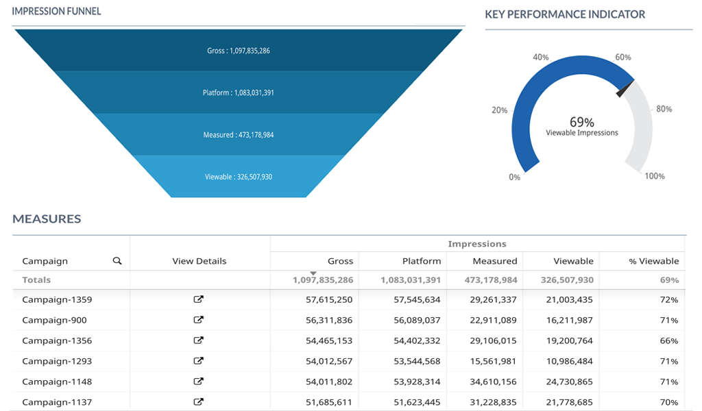 Viewability_Reporting Viewability_Reporting