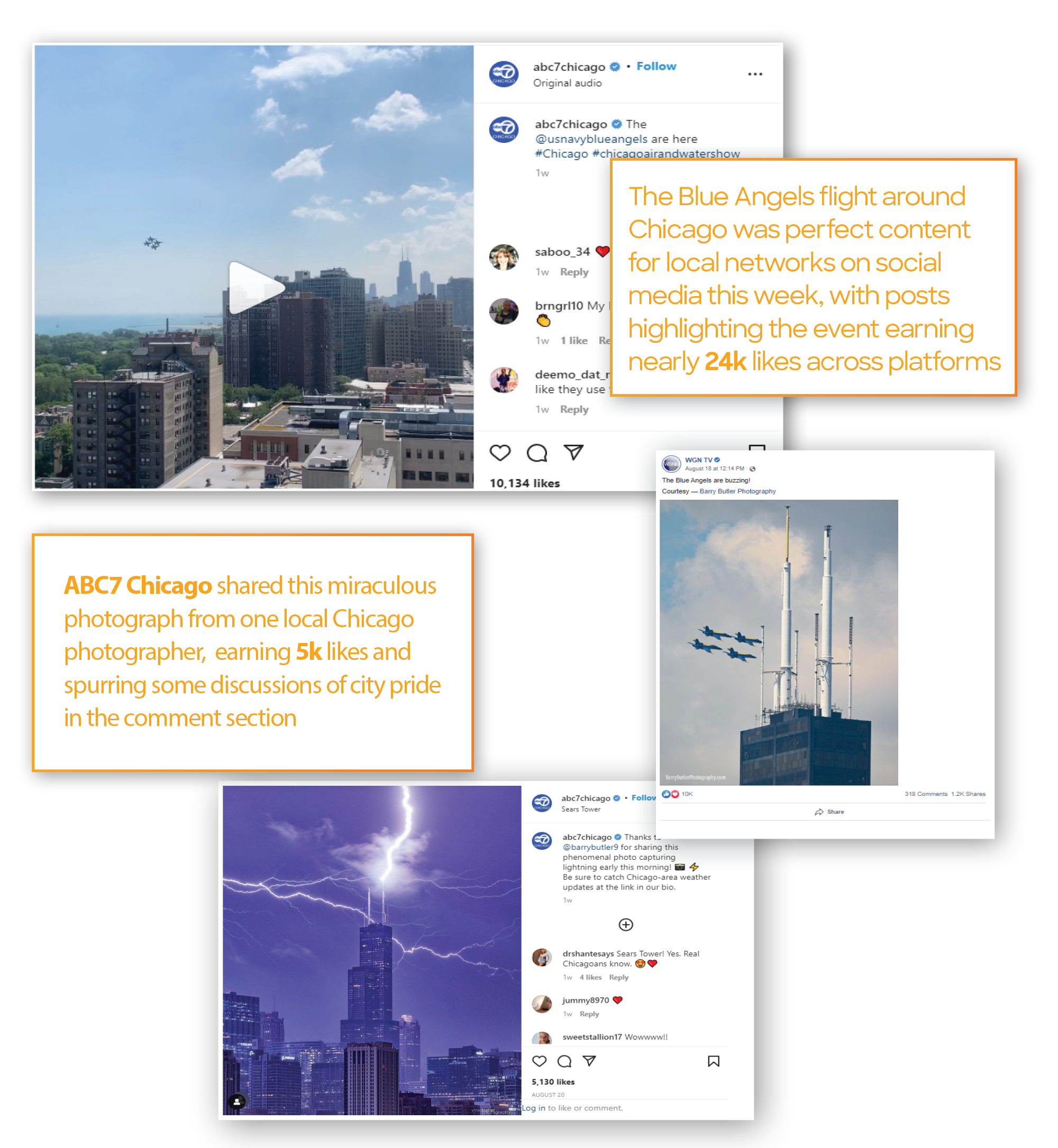 Snapshots