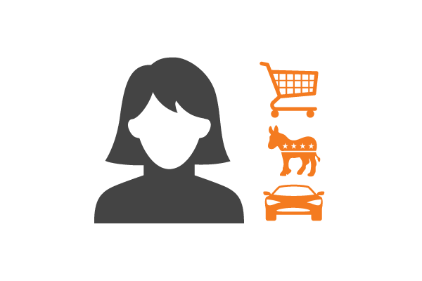 Buy and sell on advanced audiences Buy and sell on advanced audiences