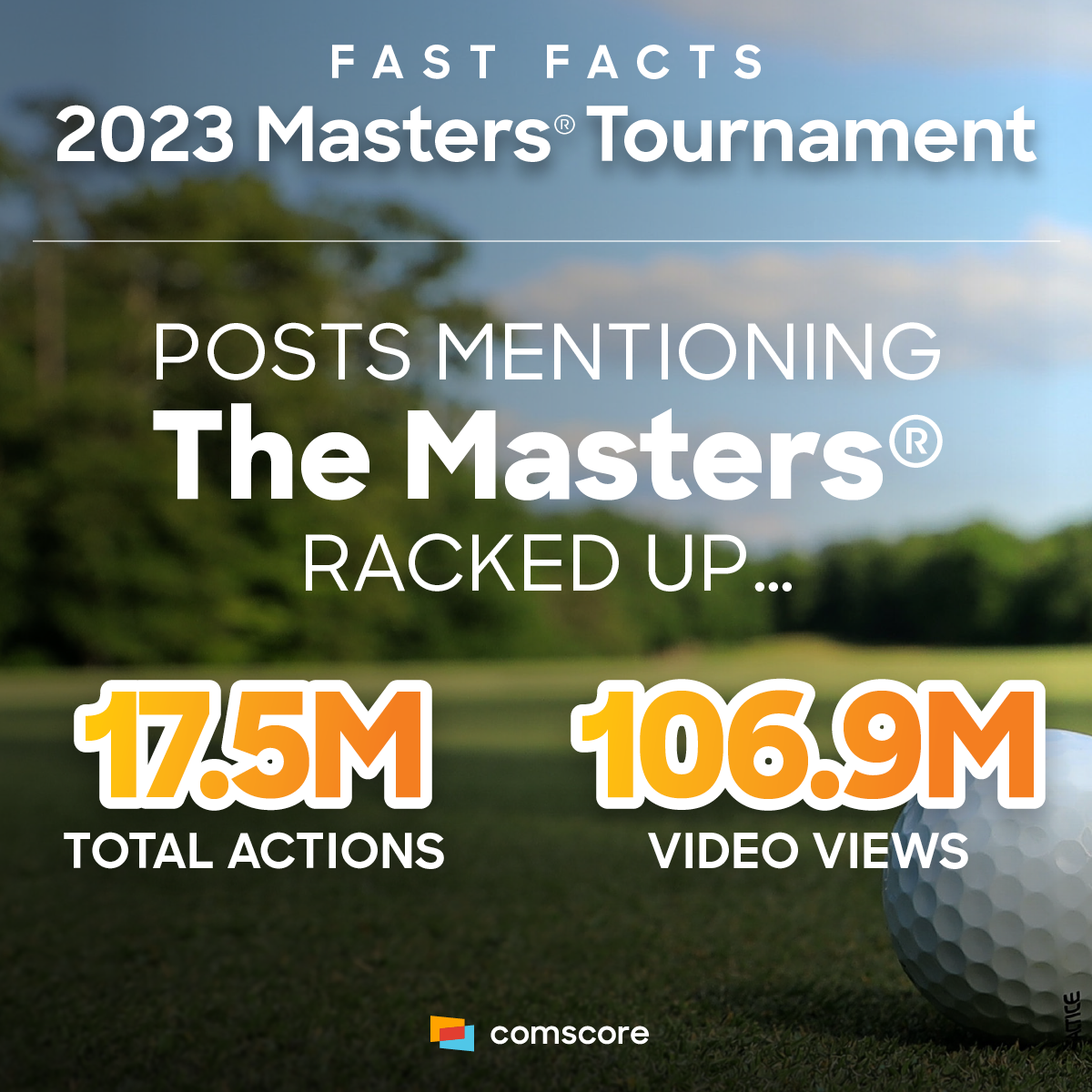 The Masters